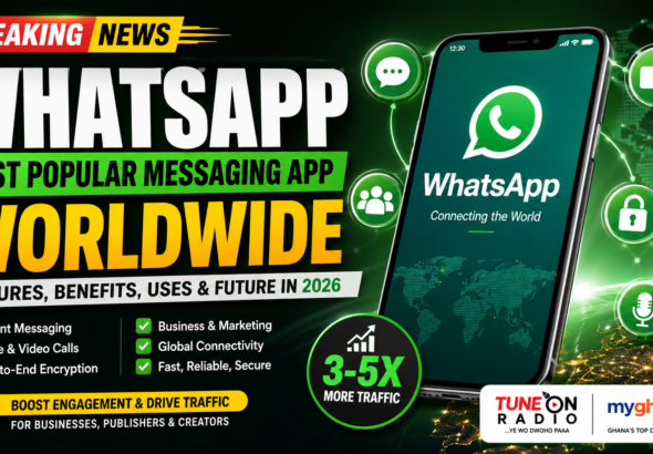 WhatsApp most popular messaging app worldwide on smartphone with messaging and video call features