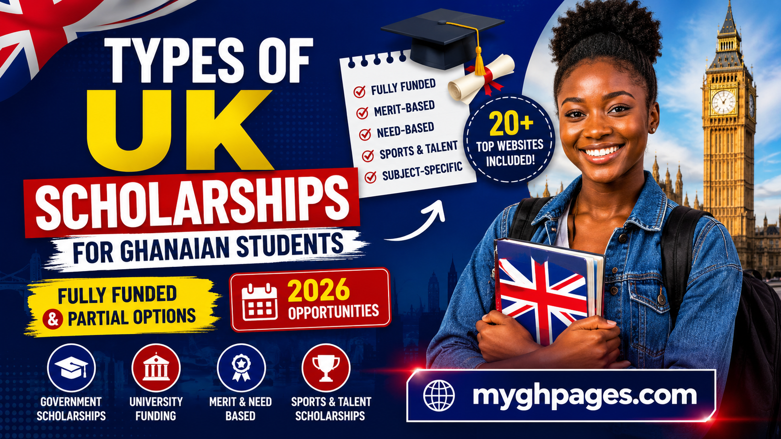 Different Types of UK Scholarships for Ghanaian Students in 2026