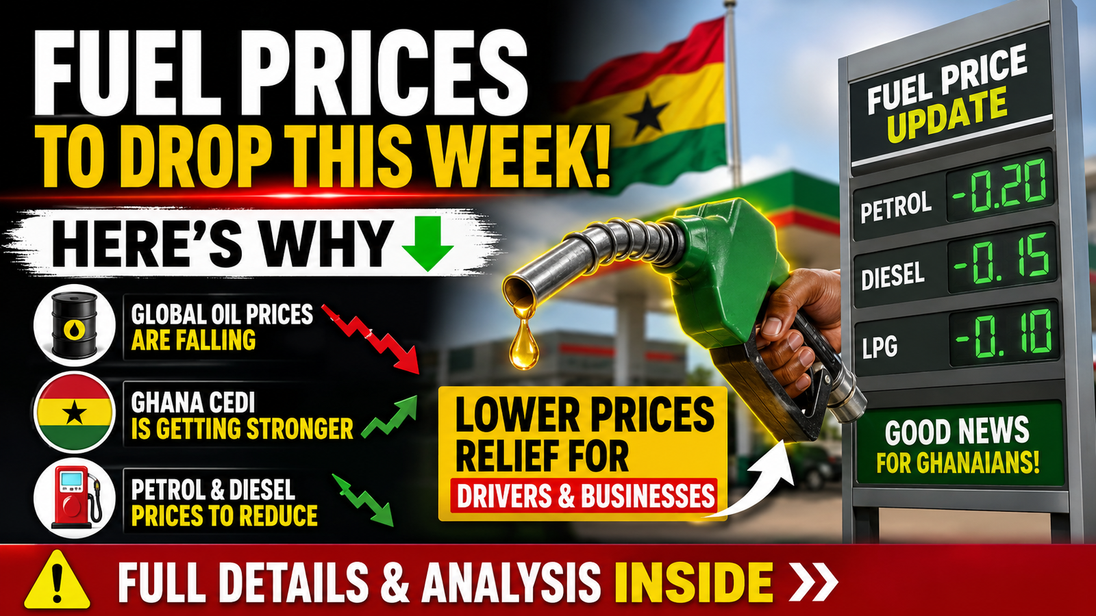 Fuel Prices Expected to Drop in Ghana as petrol and diesel prices reduce this week