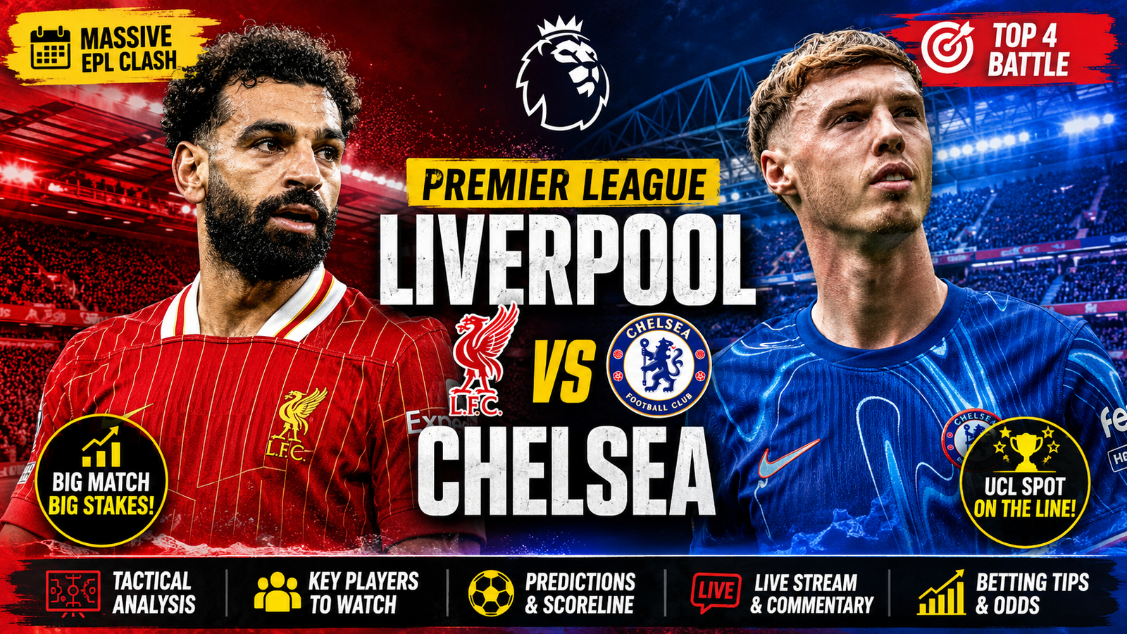 Liverpool vs Chelsea prediction Premier League clash for Champions League qualification