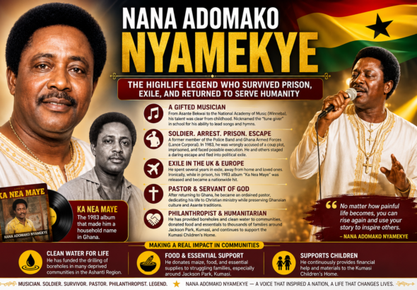 Nana Adomako Nyamekye: The Highlife Legend Who Survived Prison, Exile and Returned to Serve Humanity