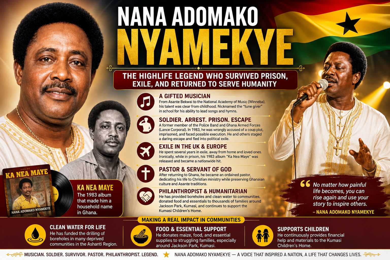 Nana Adomako Nyamekye: The Highlife Legend Who Survived Prison, Exile and Returned to Serve Humanity